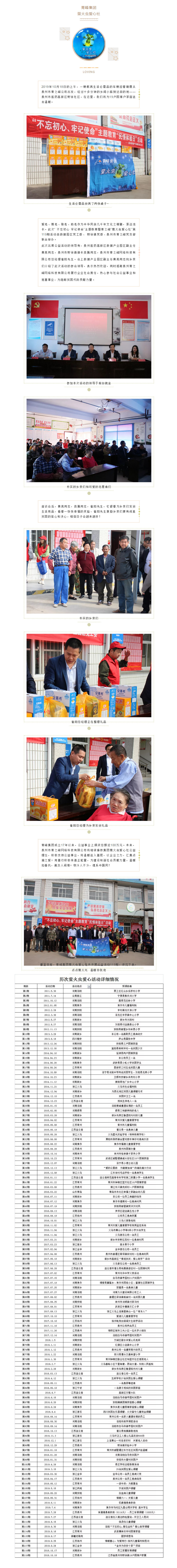 119期螢火蟲(chóng)活動(dòng)